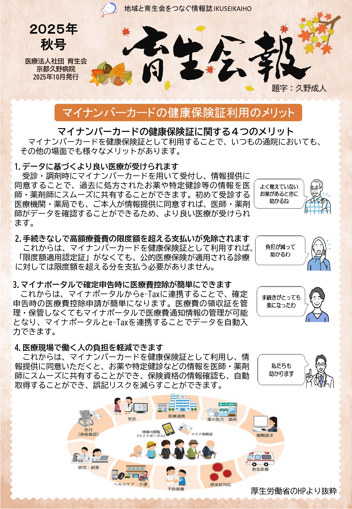 育生会報　2025年秋号